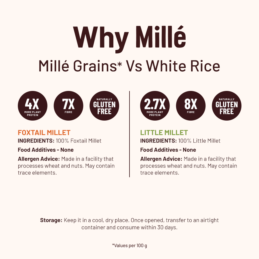 100% Whole Grains (Rice Substitute) Combo - Little/ Kutki Millet & Foxtail/ Kangini Millet - Image 3