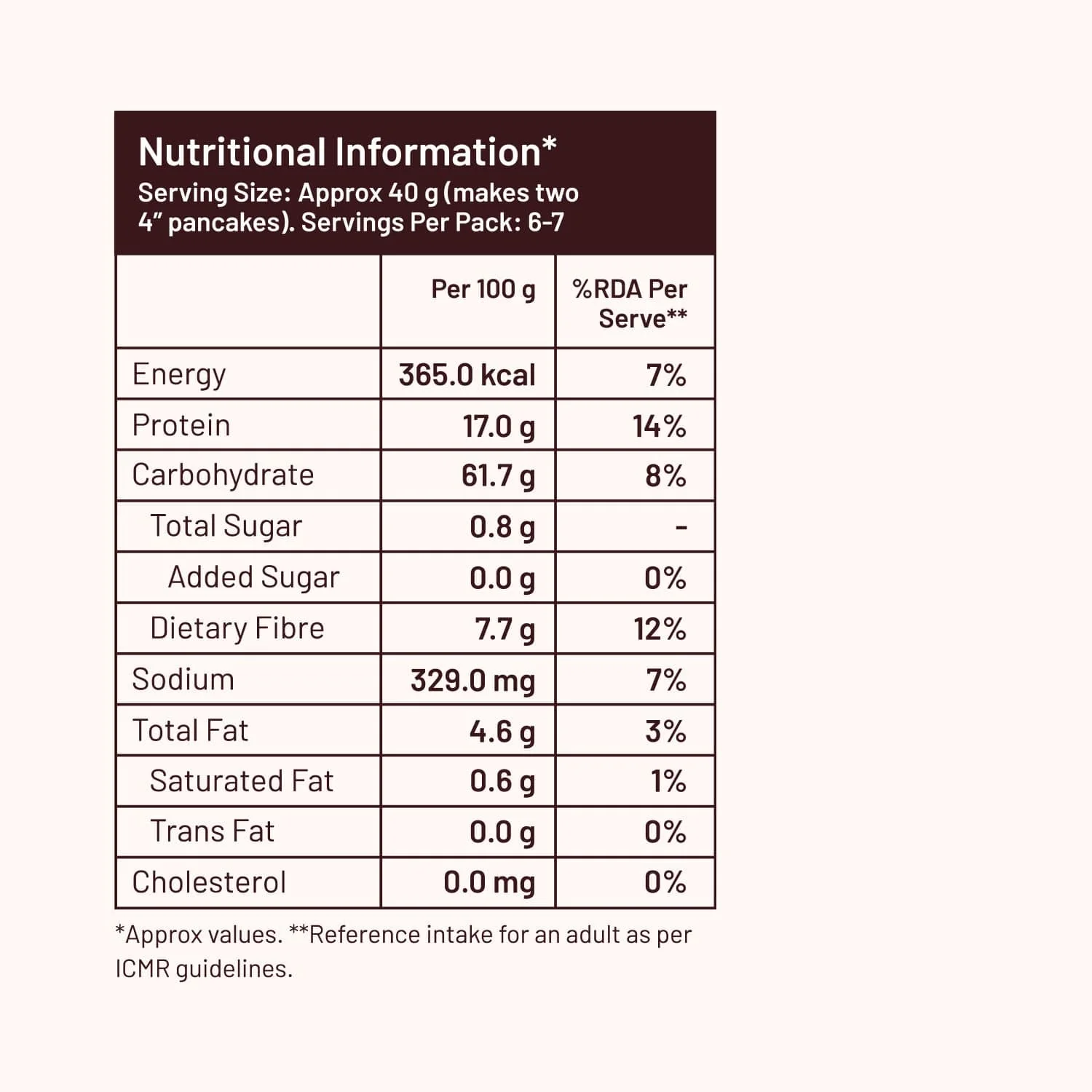 Classic Pancake mix, 0 Sugar | No maida, 17g Protein - Image 8