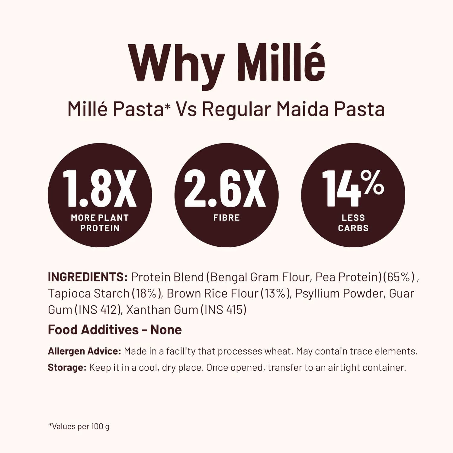 High Protein Pasta | Fusilli | Gluten Free | 21g Protein - Image 5