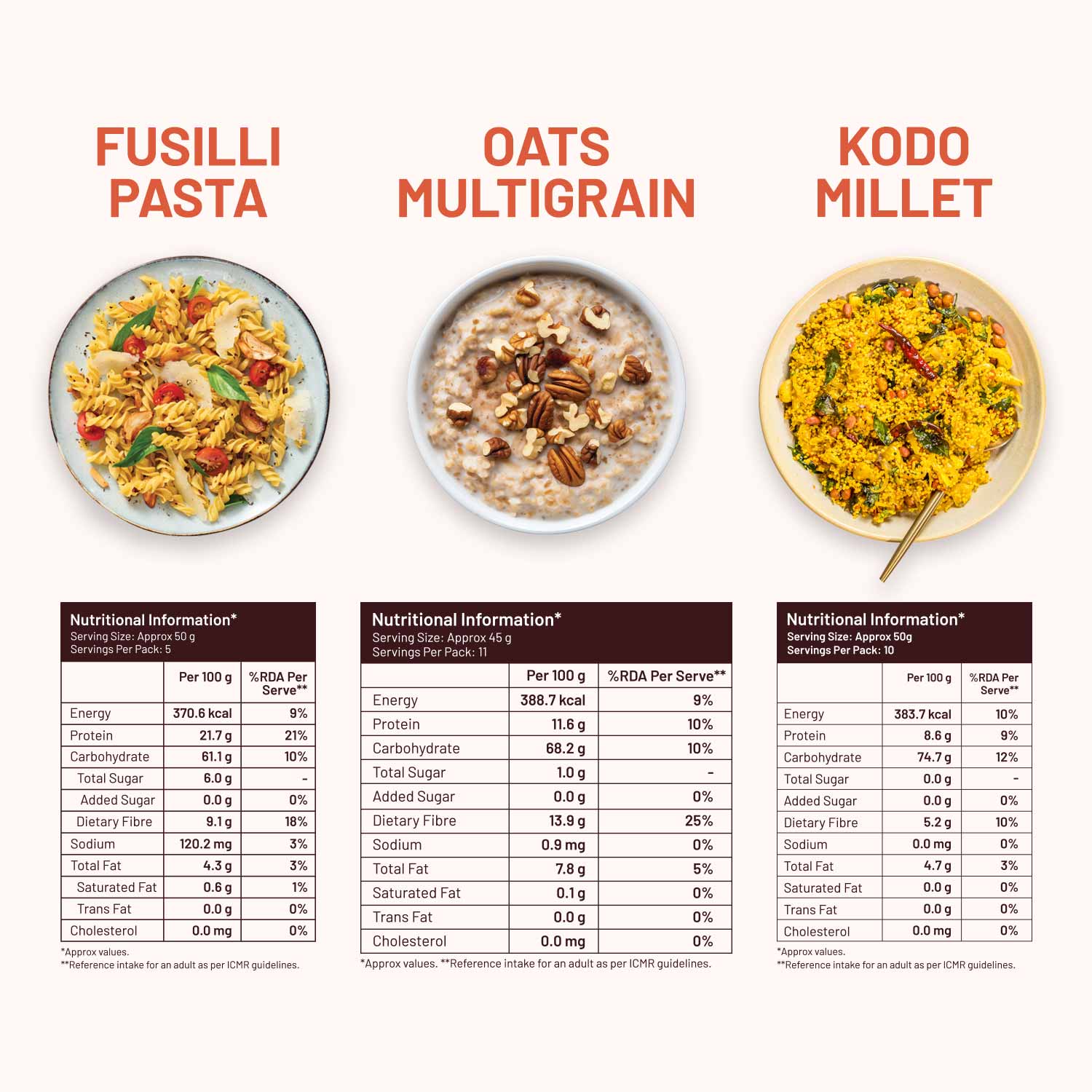 High Protein Daily Meal Combo 4 - Image 11