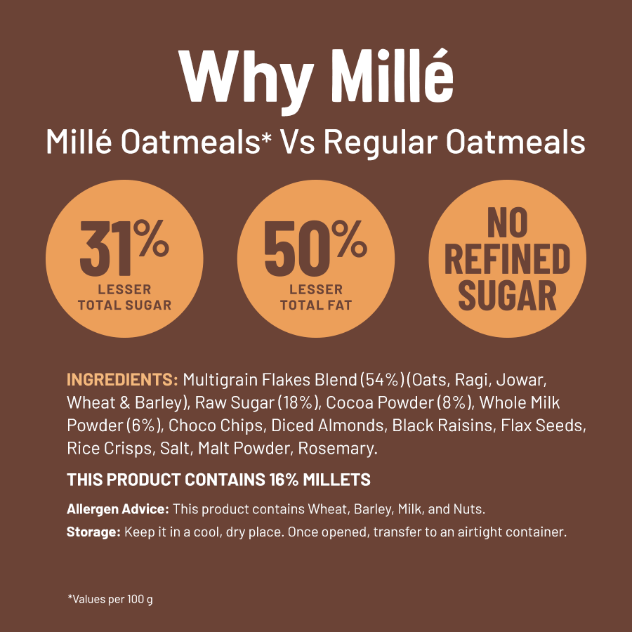 Mille High-Protein Chocolate Oatmeal with Fruits & Nuts | Healthy High-Fiber Breakfast | Pack of 3 - Image 5