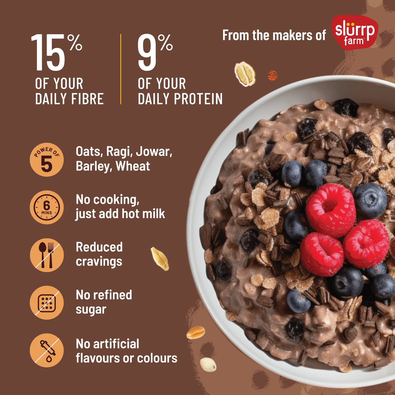 High-Protein Monthly Breakfast Bundle (Chocolate Millet Oatmeal × 3) - Image 4
