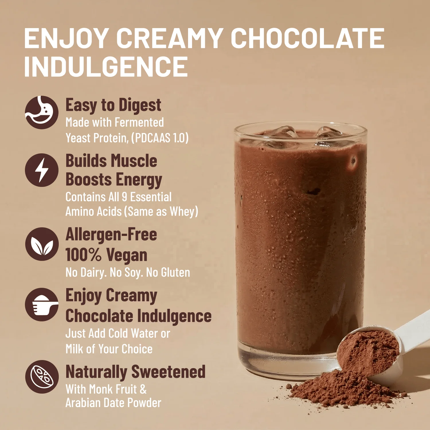 Mille Protein | 24g/Scoop | Chocolate | Fermented Yeast Protein | No Bloat | Trial Pack (Pack of 3) - Image 3