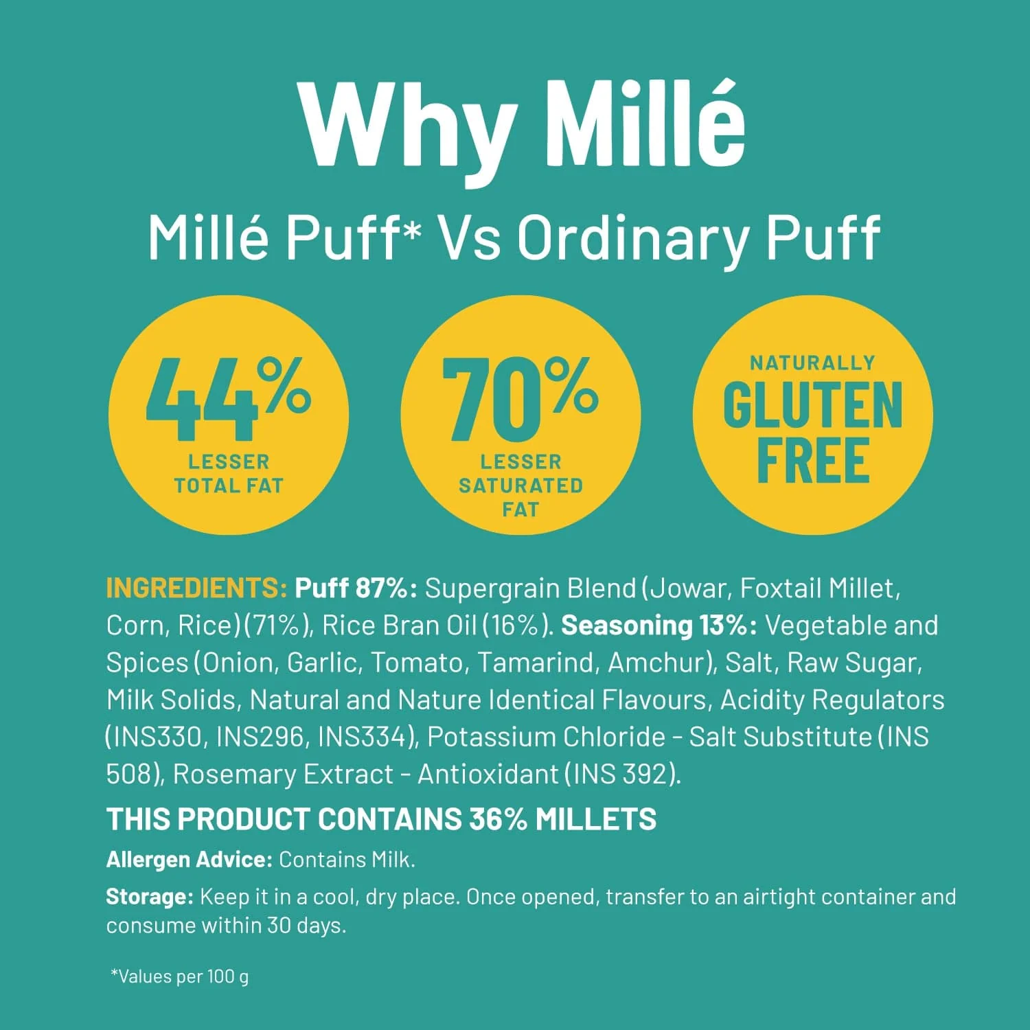 Millet Puffs - Chatpata Treat - Image 3